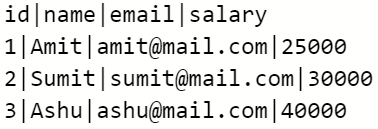 id I name I email I salary 
1 | Amit I amit@mail.com 125eee 
2 | Sumit I sumit@mail.com 1 3eeee 
3 | Ashu I ashu@mail.com 14eeee 