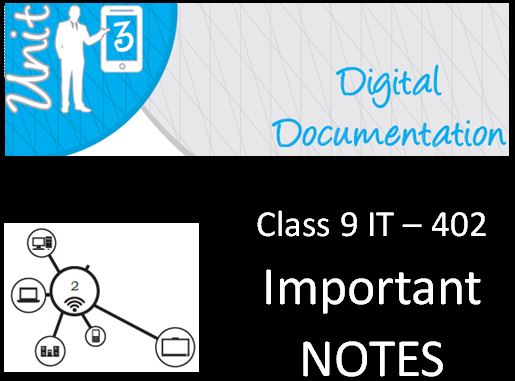 Unit 3 Digital Documentation Class 9 Notes Important Points - CS-IP ...