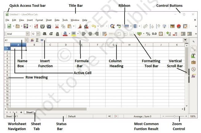 Electronic Spreadsheet Class 9 Interface