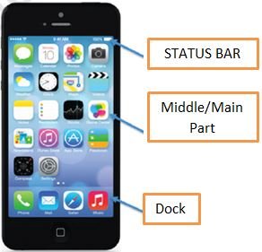 Basic ict skills class 9 Notes